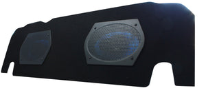 T-Bird Panel